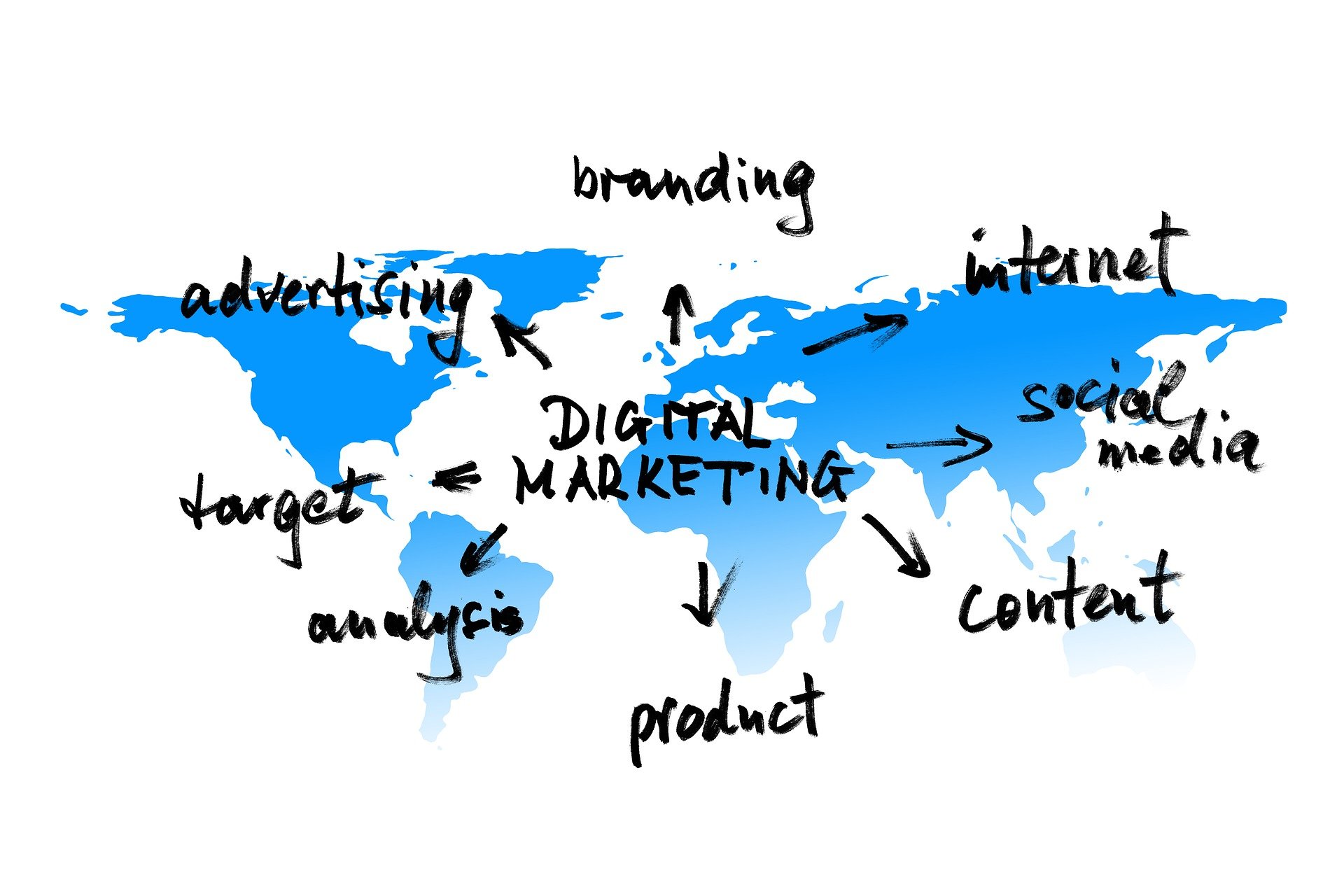 Smarter SEO with Actionable Insights
